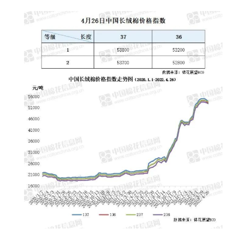 微信截图_20220427092559.png