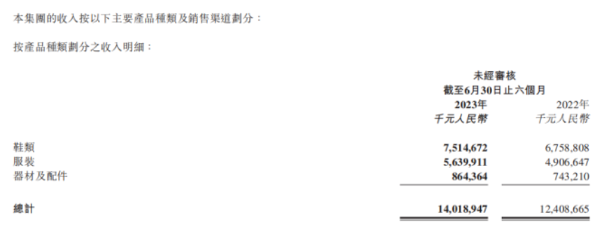 1696663181775087453.png image.png